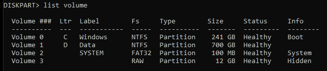 4-list-volume
